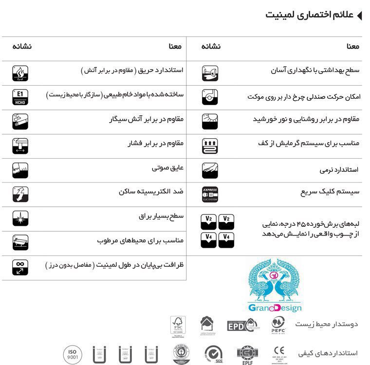 علائم پارکت لمینت