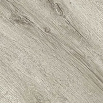 پارکت لمینت پارکلام